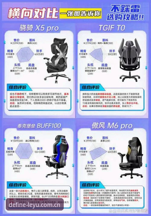 乐鱼体育平台品牌重塑版实操教程：从这里定义新标准CN官网，JKWU登录入口2025版怎么用才不白升级